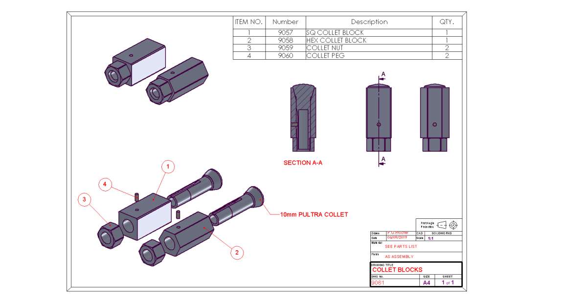 COLLET BLOCKS