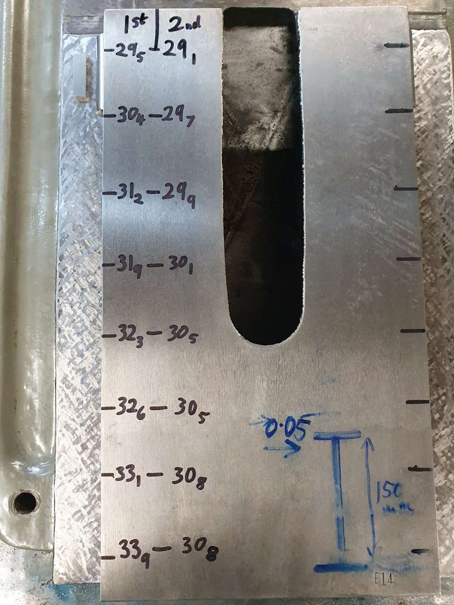 Base_Dovetail_Post_Scraping_1