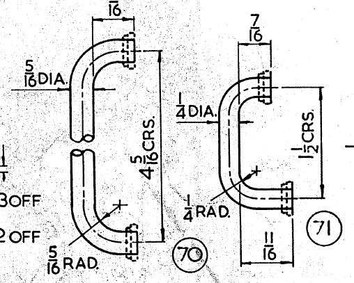 bend radii