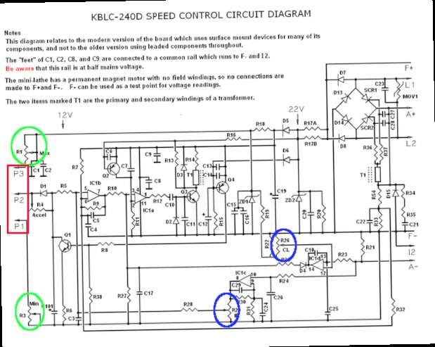 speedboard