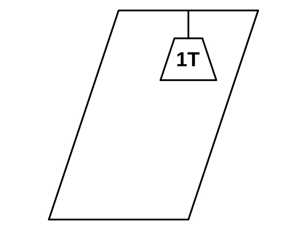parallel