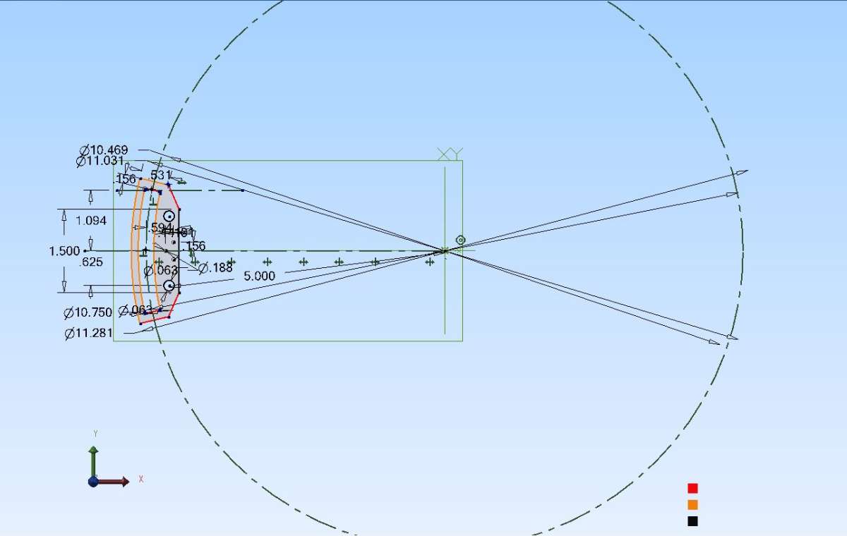 guide circle