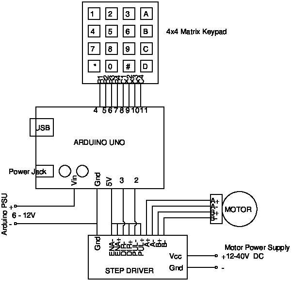 i2c_indexer2