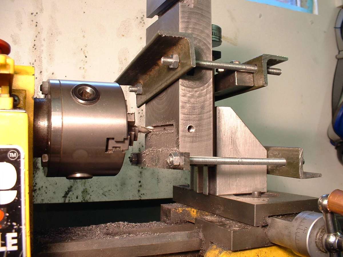 starting a tslot