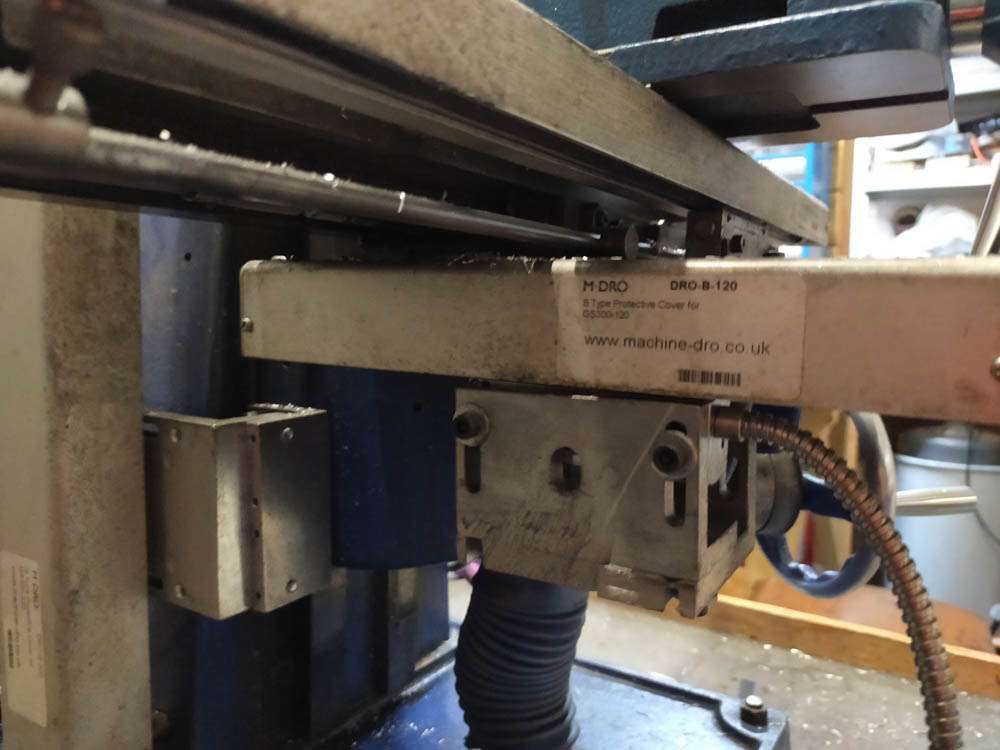 sharp y axis 1