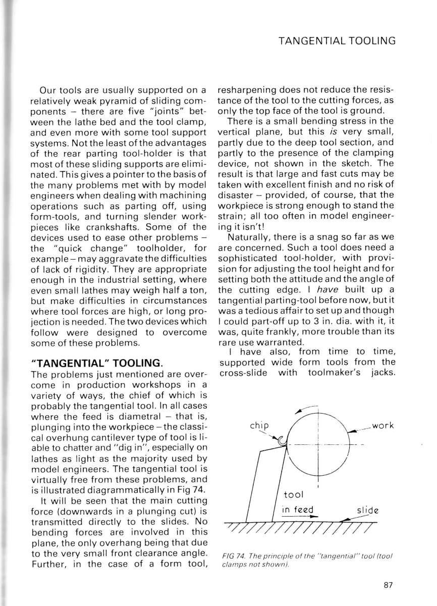tc tangential tooling