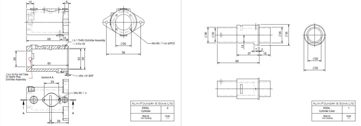ideal drawings