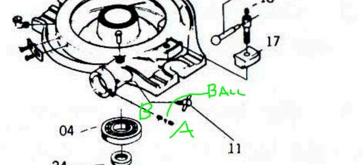 ball