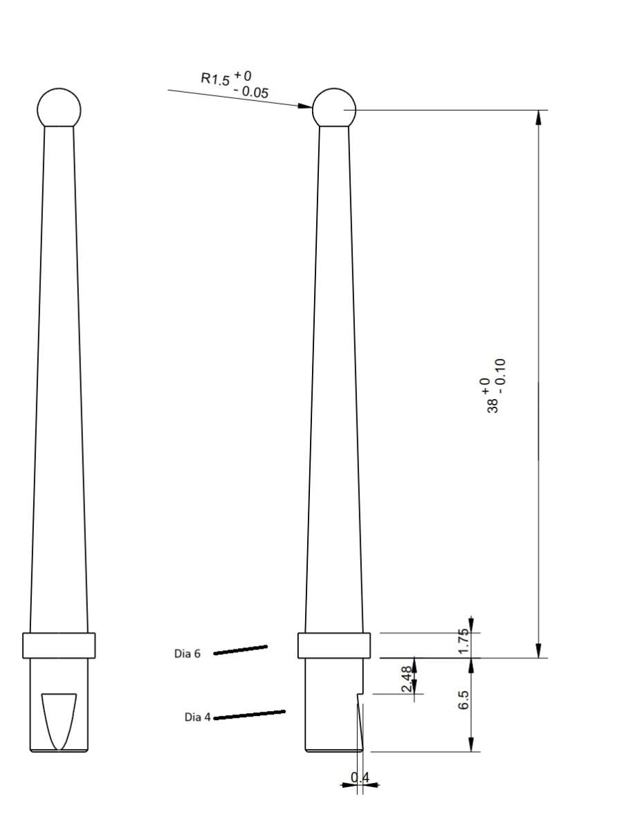 pin