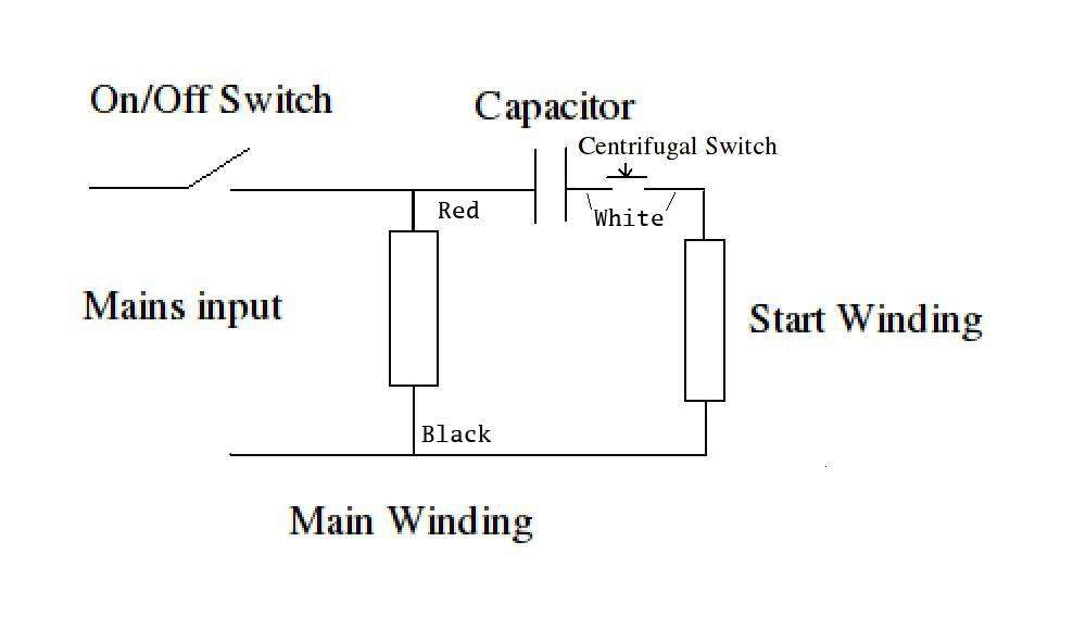 Small motor