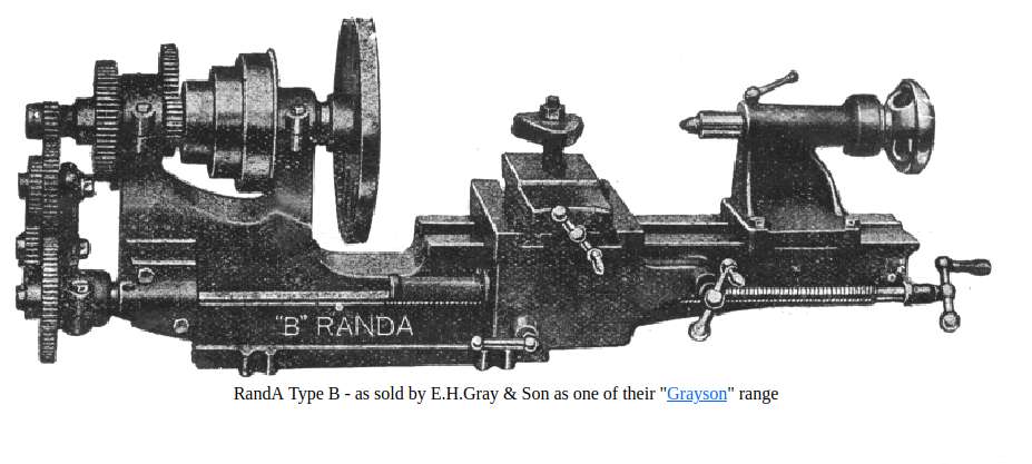 b_randa