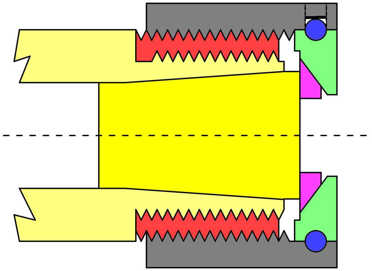 ER conversion