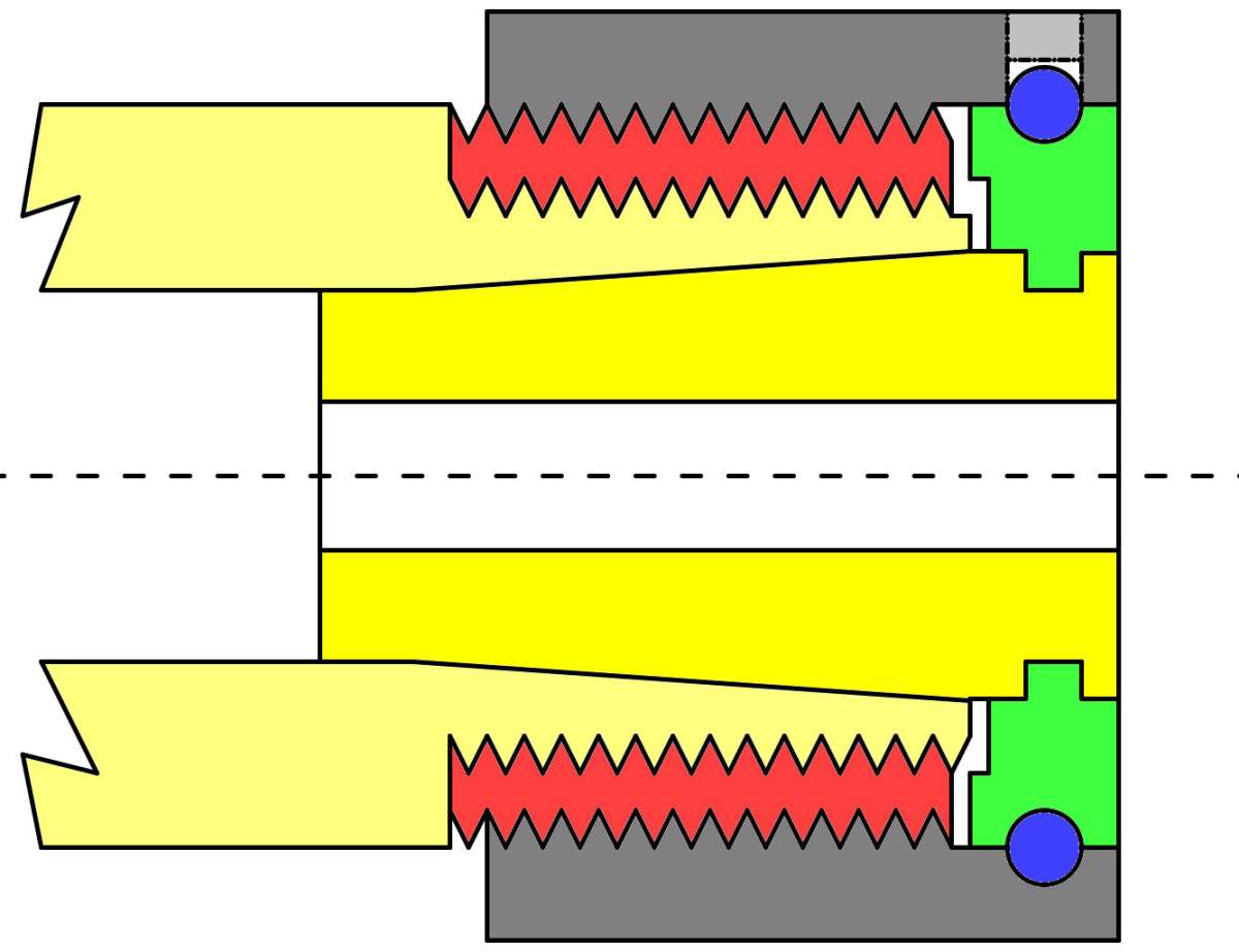 ER conversion
