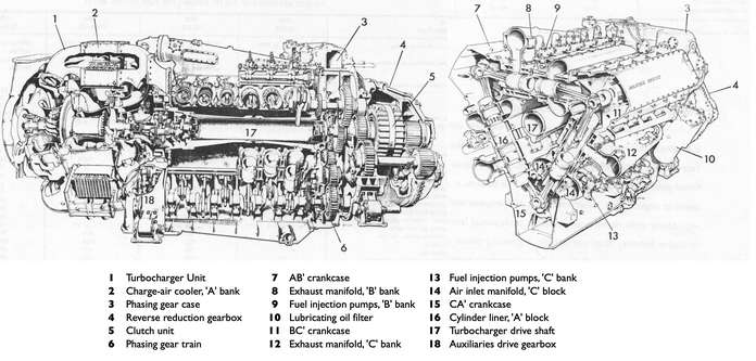 delticlayout