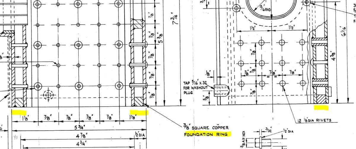 foundation