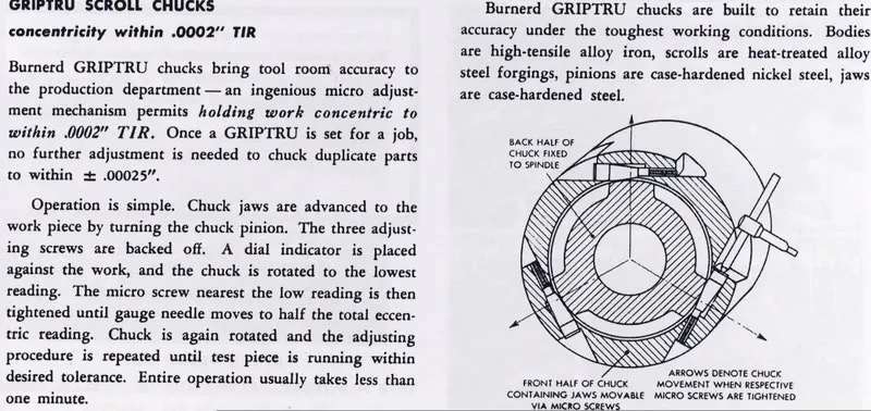 GRIPTRU 1