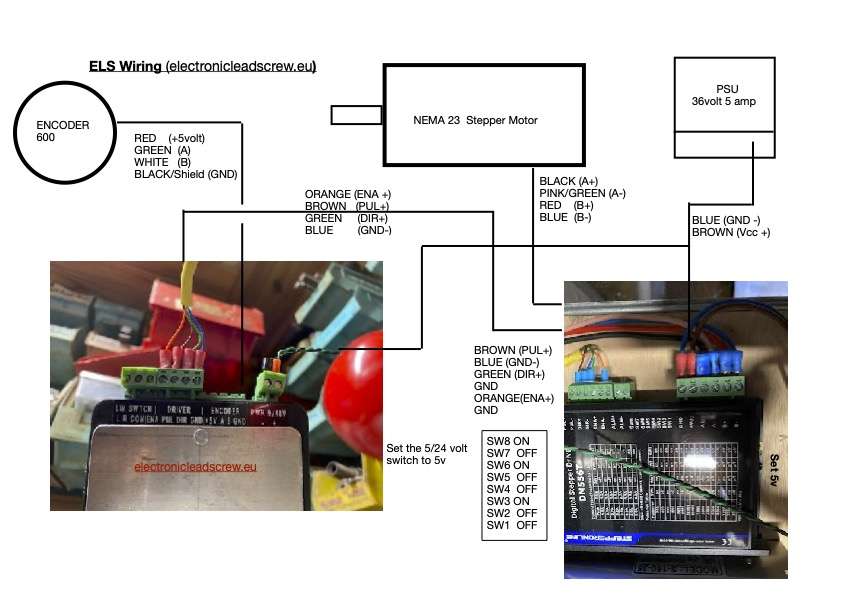 ELS Wiring Diag