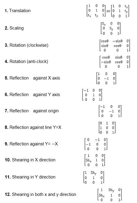 computer-graphics-homogeneous-coordinates
