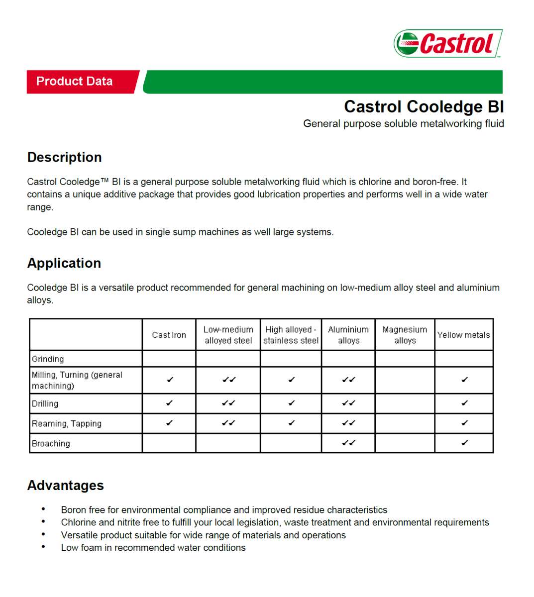 Castrol 1