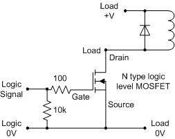 Mosfet1