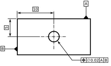 Add_dia_tol_zone