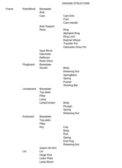 enigmaassystructure