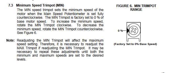 minspeed