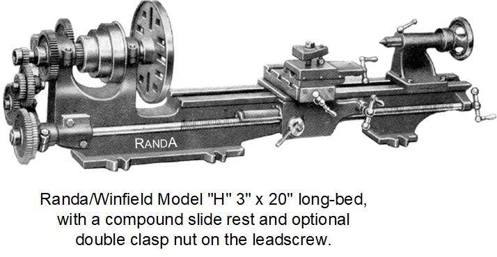 RandaWinfieldModelH3x20