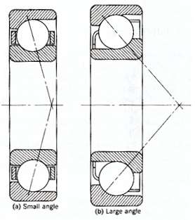 Angular-contact-ball-bearing