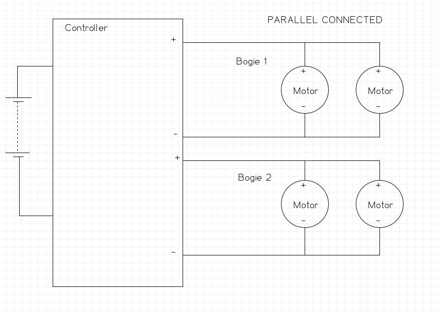 parallelmotors