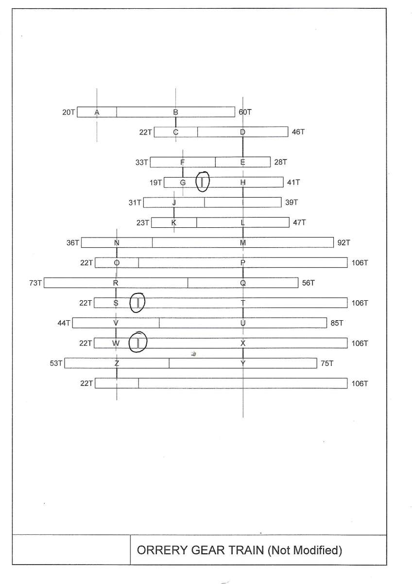 GearTrain