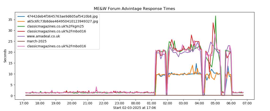 Screenshot from 2025-03-03 07-16-58