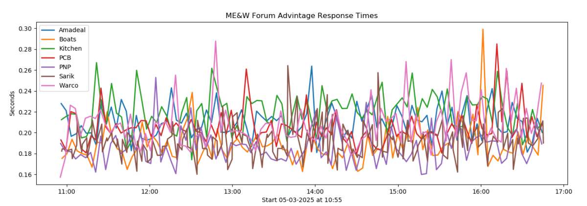 Screenshot from 2025-03-05 16-47-06