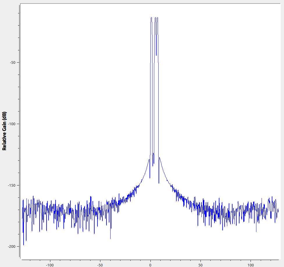 flattop