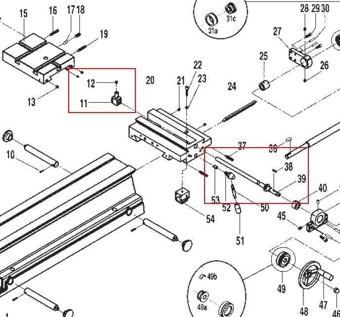 Crossfeed screw thread