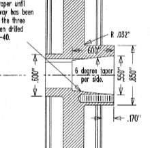 Farmboy flywheel centres