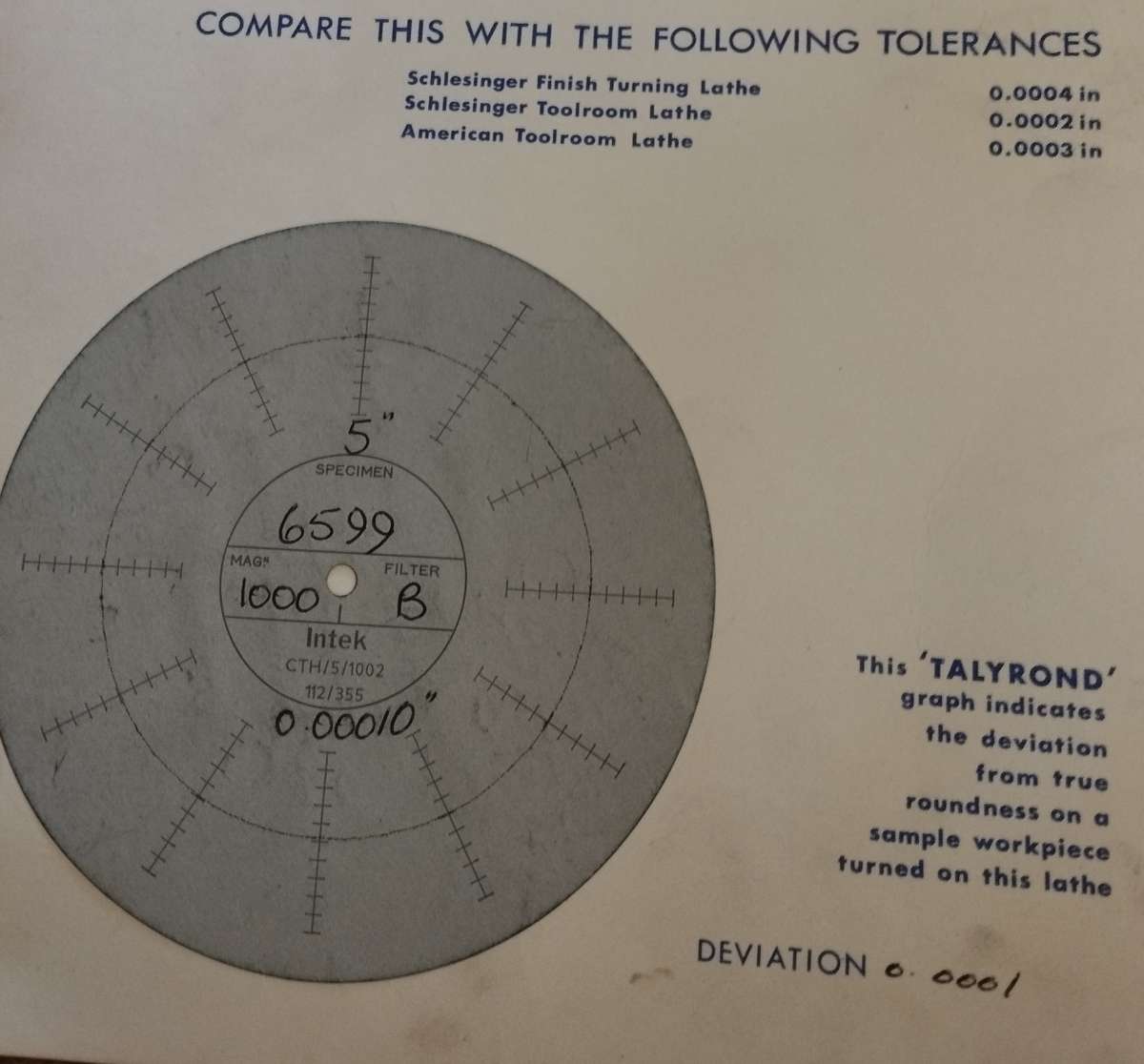 1744966083477