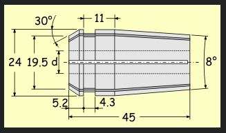 long collet