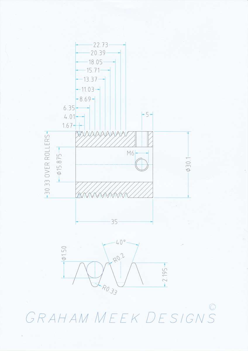 Kennedy Poly Vee Pulley