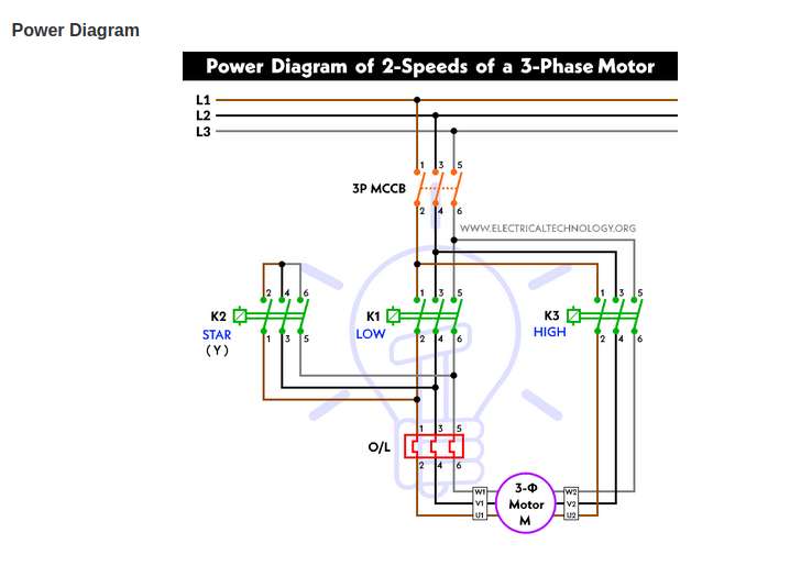 2spd3ph