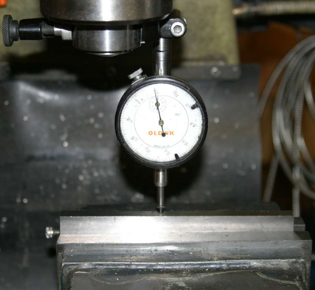 Dial Indicator