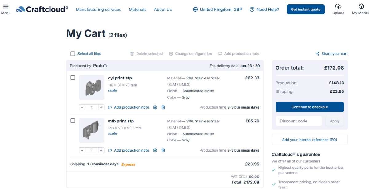 mtb price