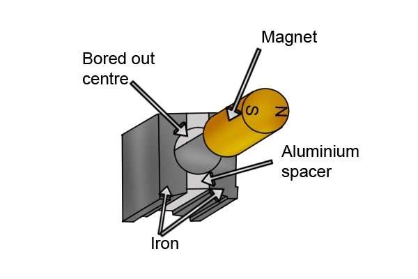 3MB-4-4