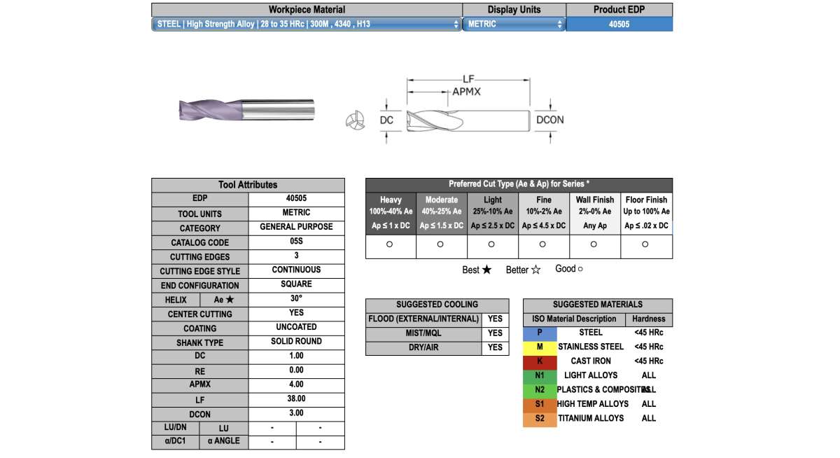 tool3