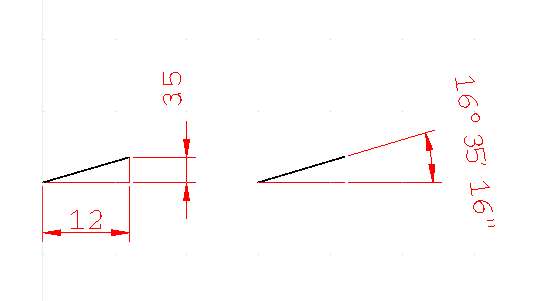 taperAngles