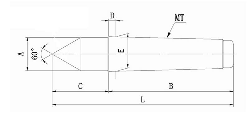 mttaper