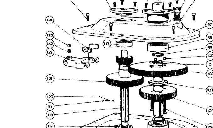 Meddings gear fork