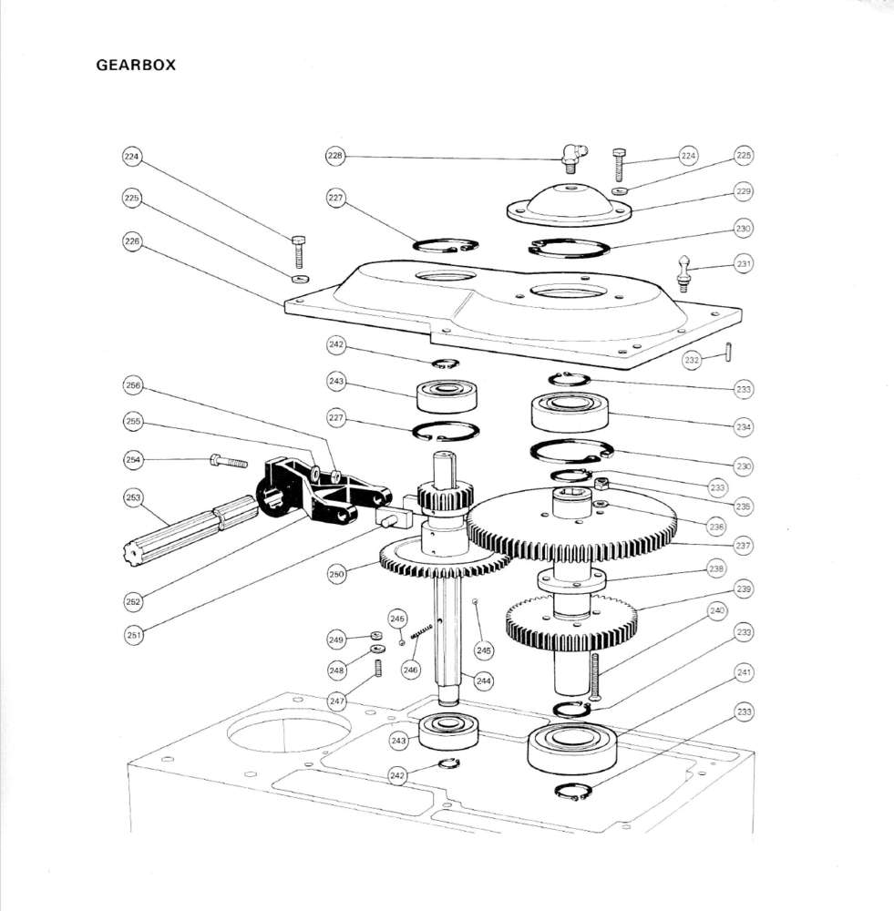 Meddings gearbox