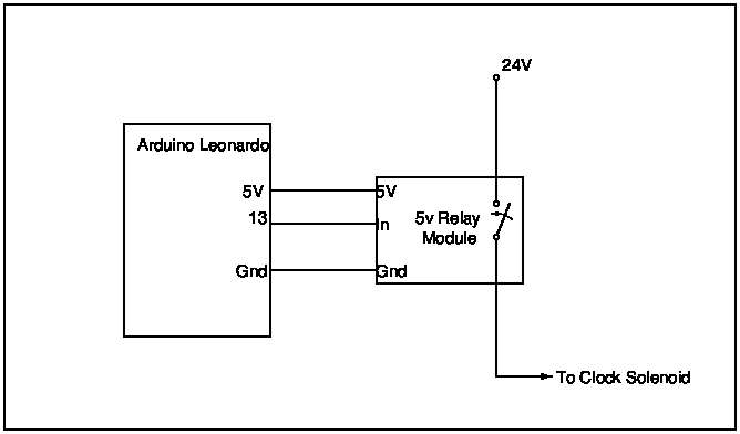 ard5vrelay