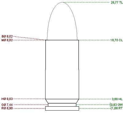 8x19_Roth-Steyr-2